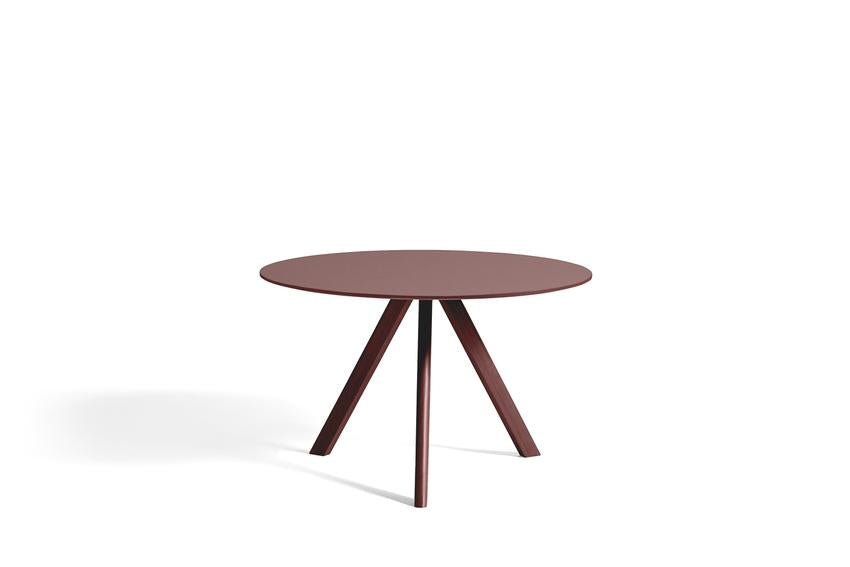 CPH 20 2.0 Table HAY