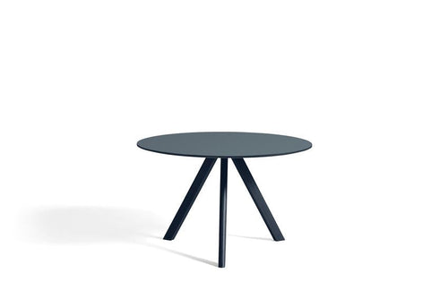 CPH 20 2.0 Table HAY
